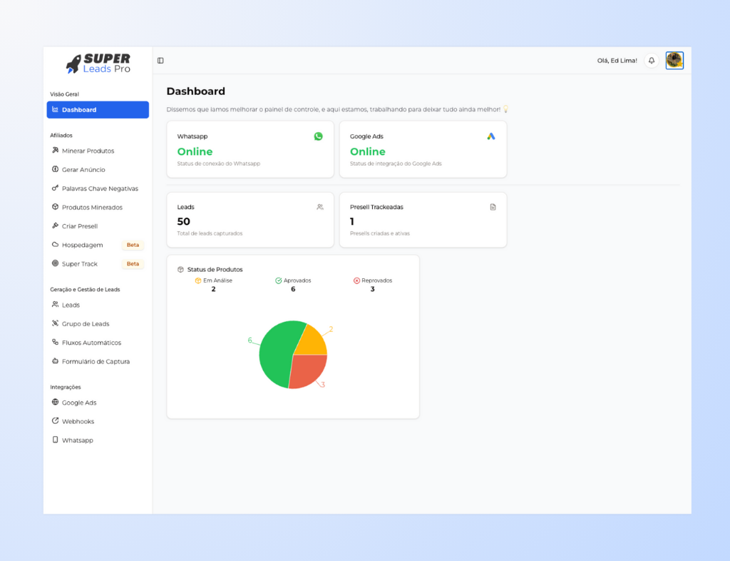 SPL Dashboard